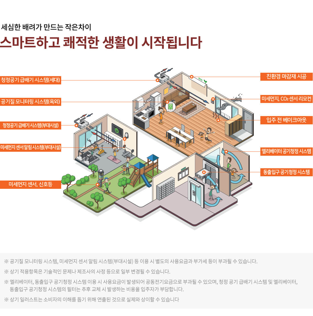 김포북변 에어클린시스템.jpg